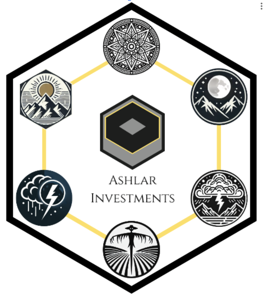 Integrated Strategy Framework